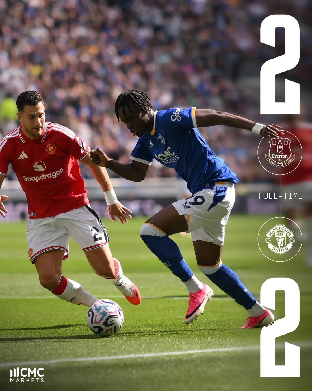 Everton Rescue Dramatic Draw Against Manchester United in 95th Minute