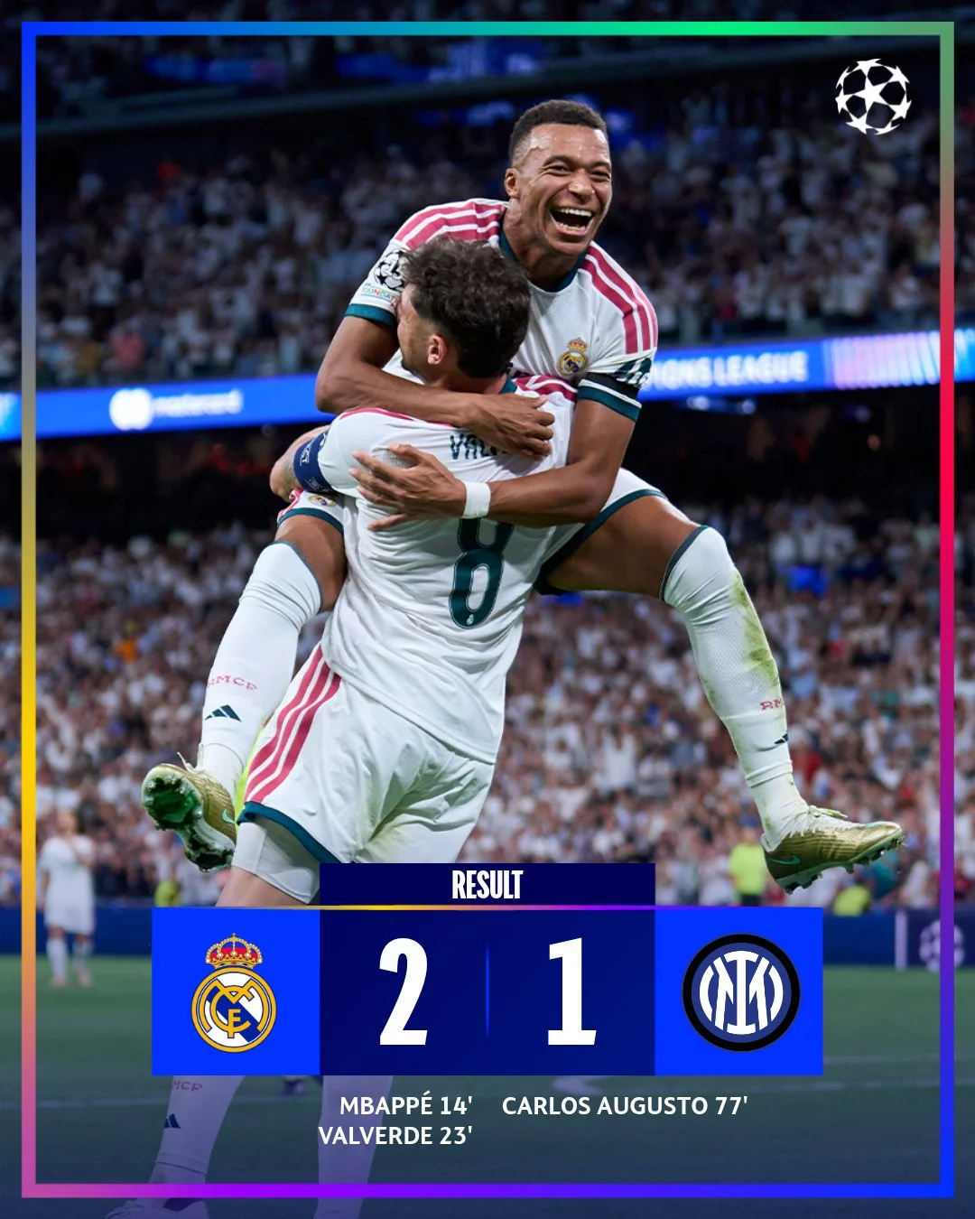 Champions League Is Back: Real Madrid and Man City Make Winning Starts