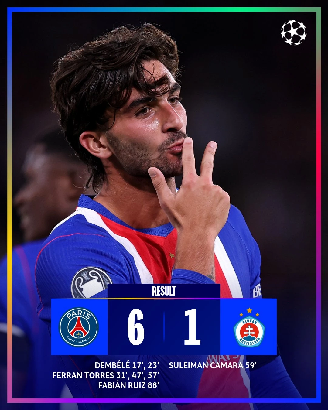 Champions League Results: Barcelona and PSG Shine as Arsenal Win in Naples