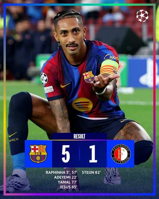 Champions League Results: Barcelona and PSG Shine as Arsenal Win in Naples
