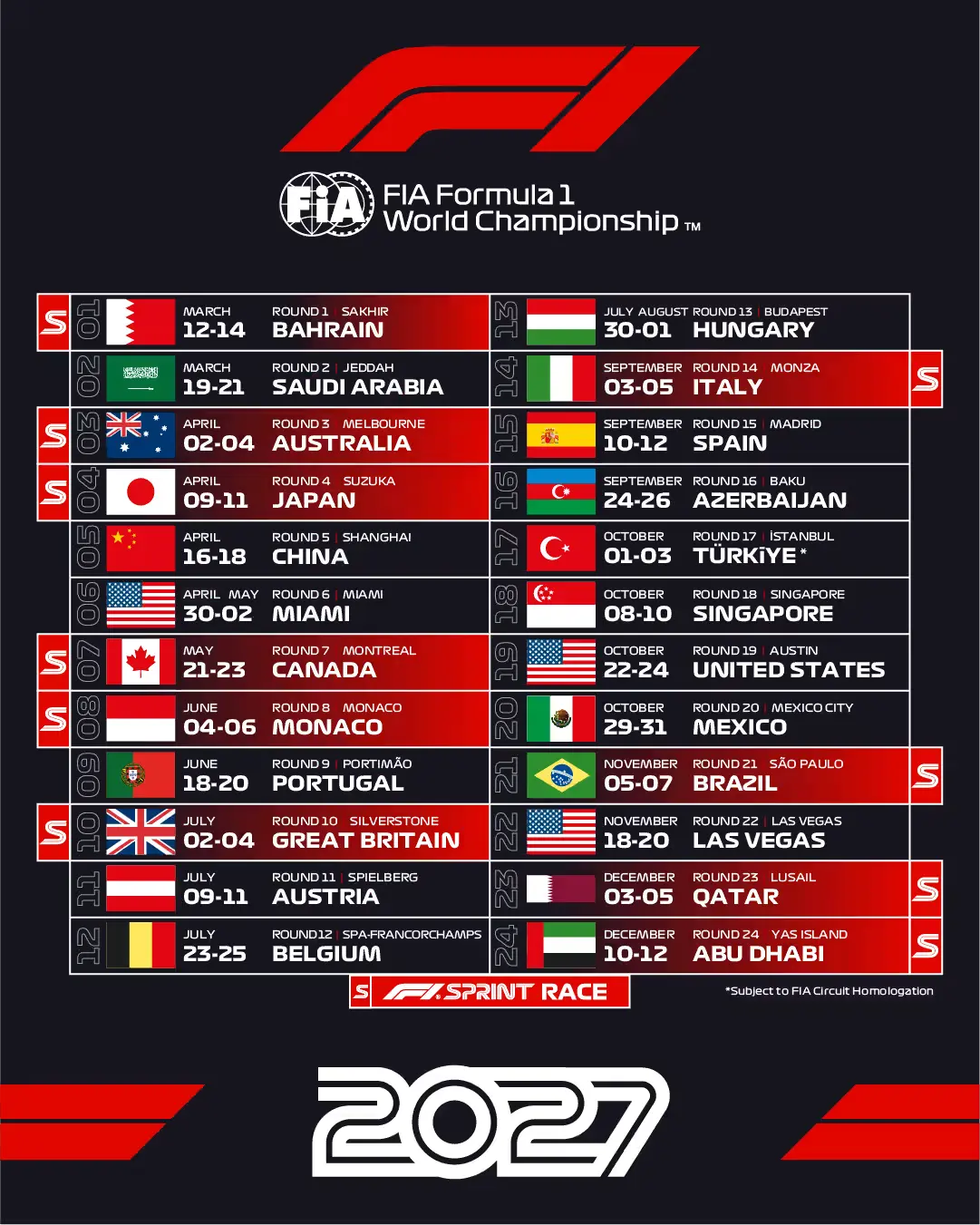 Formula 1 Announces 2027 Calendar With Bahrain Season Opener and 10 Sprint Races