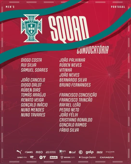 Cristiano Ronaldo Named in Jorge Jesus’ First Portugal Squad at 41