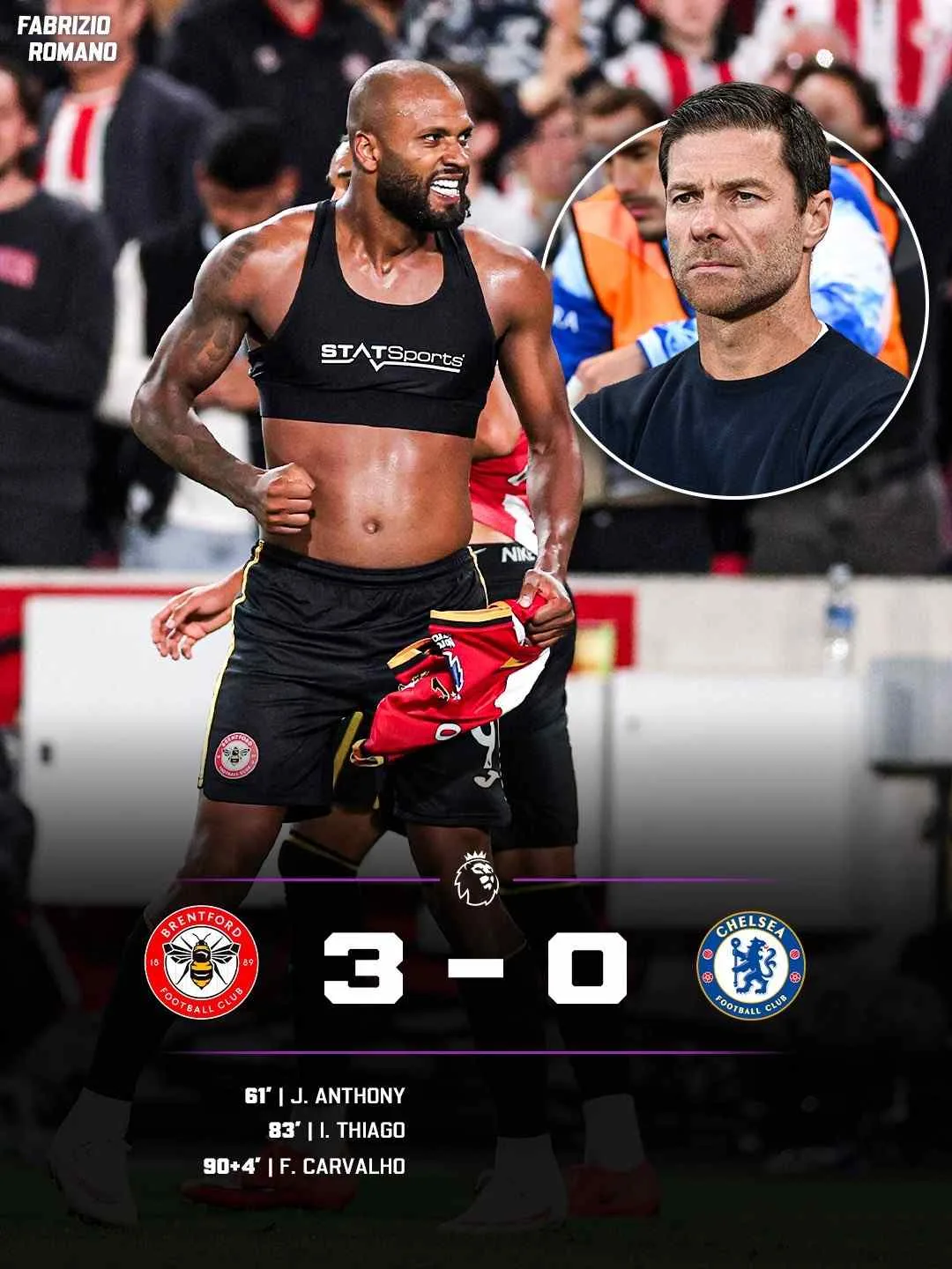 Brentford Beat Chelsea 3-0 as Igor Thiago and Fábio Carvalho Score