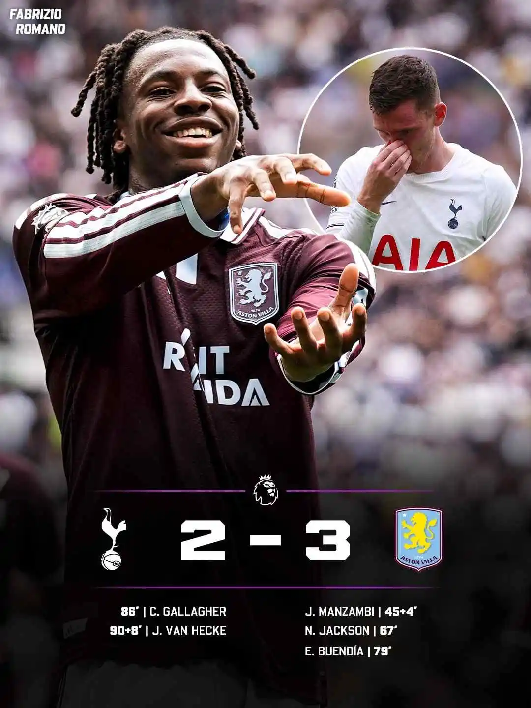 Aston Villa Beat Tottenham 3-2 in Five-Goal Premier League Thriller