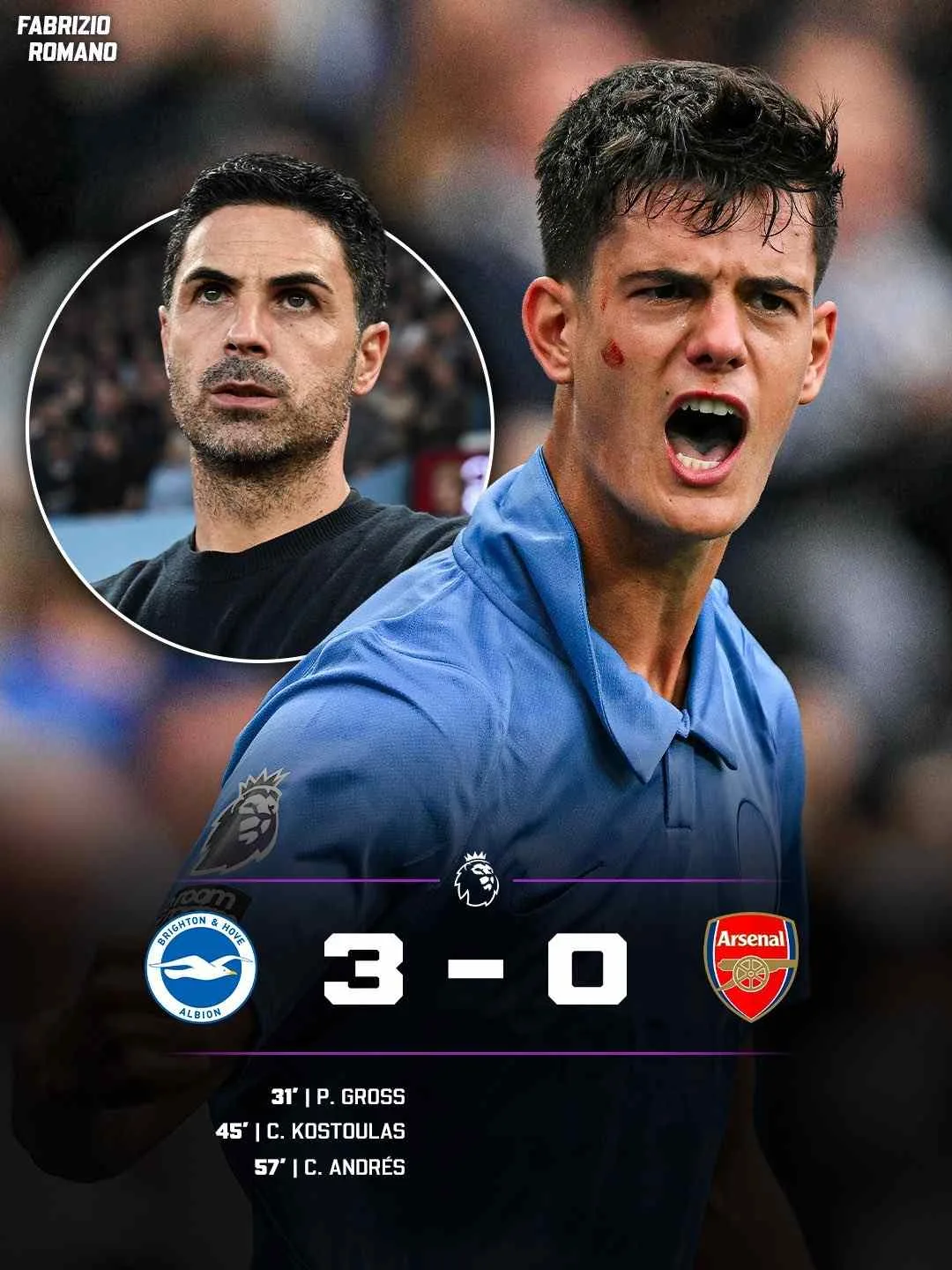 Brighton Shock Arsenal 3-0 in Premier League Clash