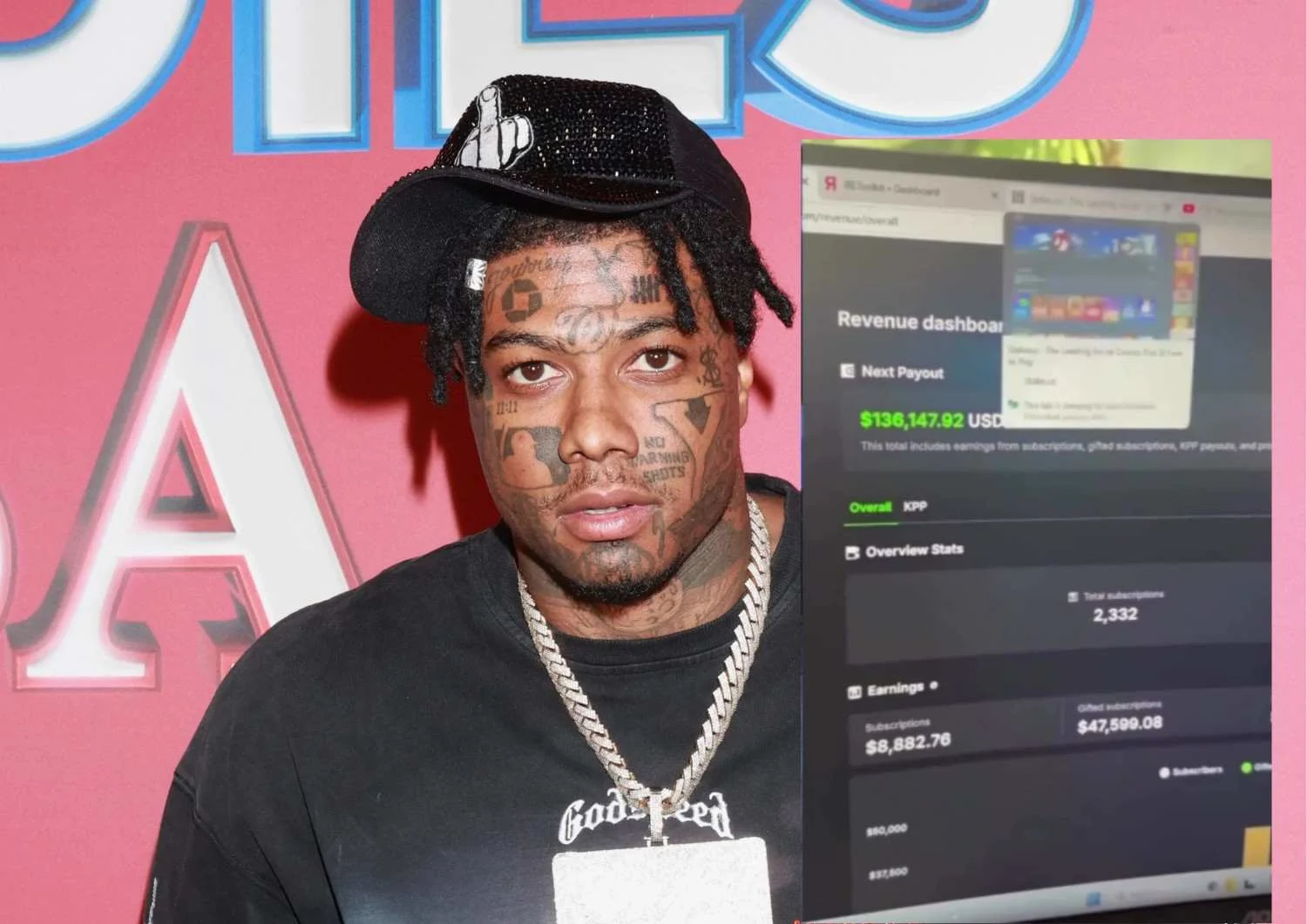 Blueface Shows $136K in Weekly Kick Streaming Earnings