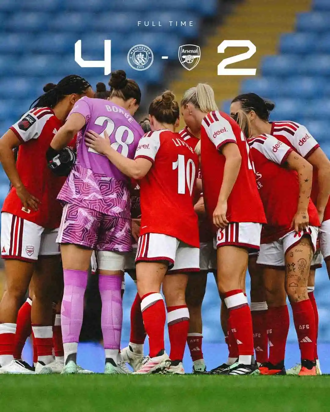 Manchester City Women Beat Arsenal 4-2 to Maintain Perfect WSL Start