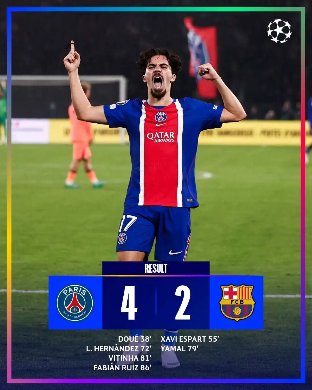 Four Goals for PSG as Barcelona Suffer First Defeat of the Season